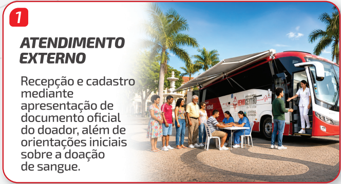 Etapa 01 — Atendimento externo: Recepção e cadastro mediante apresentação de documento oficial do doador, além de orientações iniciais sobre a doação de sangue.