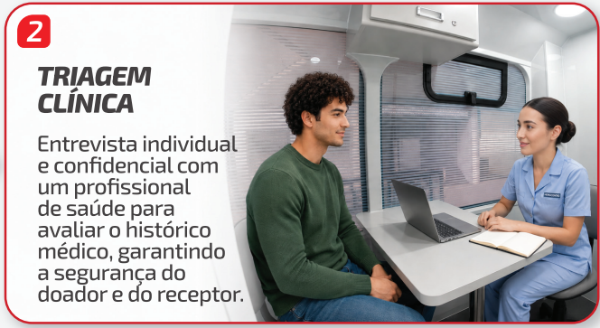 Etapa 02 — Triagem clínica: Entrevista individual e confidencial com um profissional de saúde para avaliar o histórico médico, garantindo a segurança do doador e do receptor.