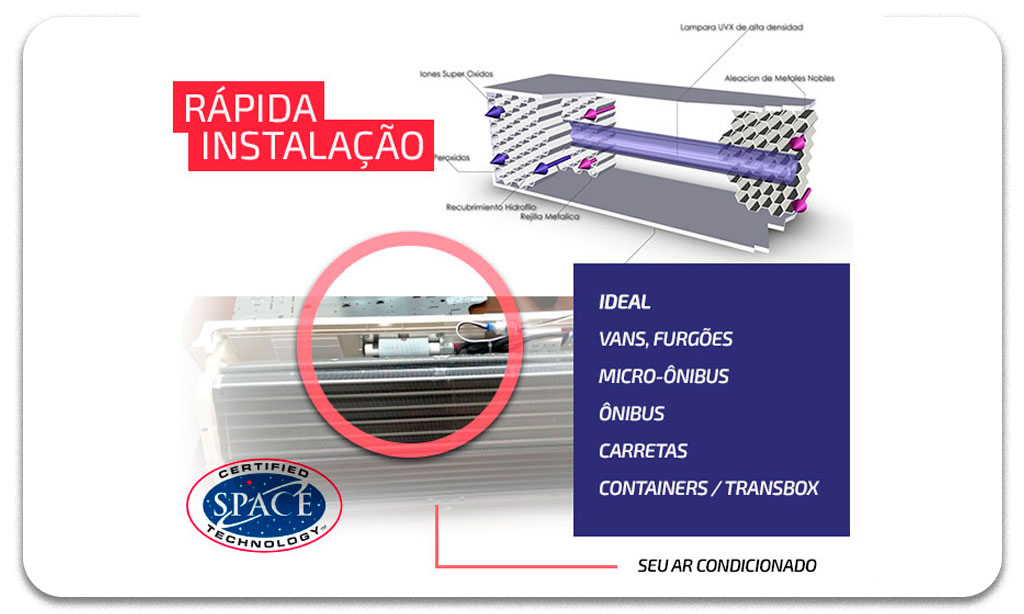 Tratamento para Covid-19